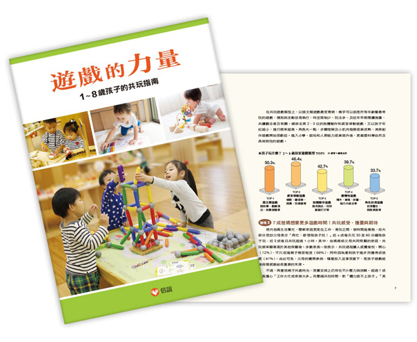遊戲的力量特刊